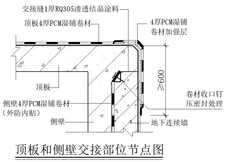 【干貨】逆作法施工如何做防水？(圖2)