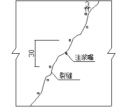 地下室漏水如何高壓灌漿？專業(yè)老師傅手把手教學(xué)，建議收藏！(圖7)