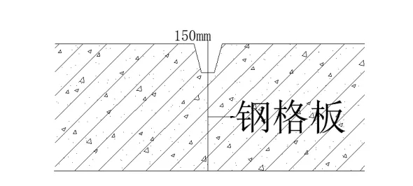 地下室漏水如何高壓灌漿？專業(yè)老師傅手把手教學(xué)，建議收藏！(圖11)